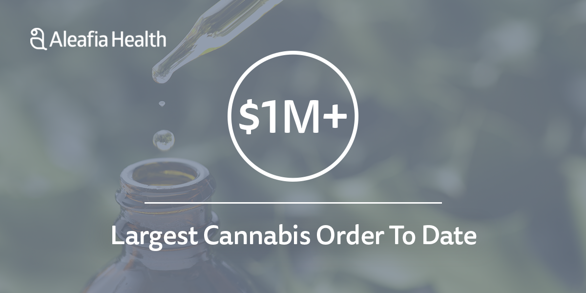 Aleafia Health Completes Largest Cannabis Order to Date, Provides Facility Update